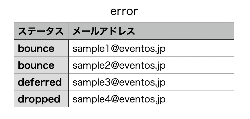 __________2022-11-29_12.09.19.png