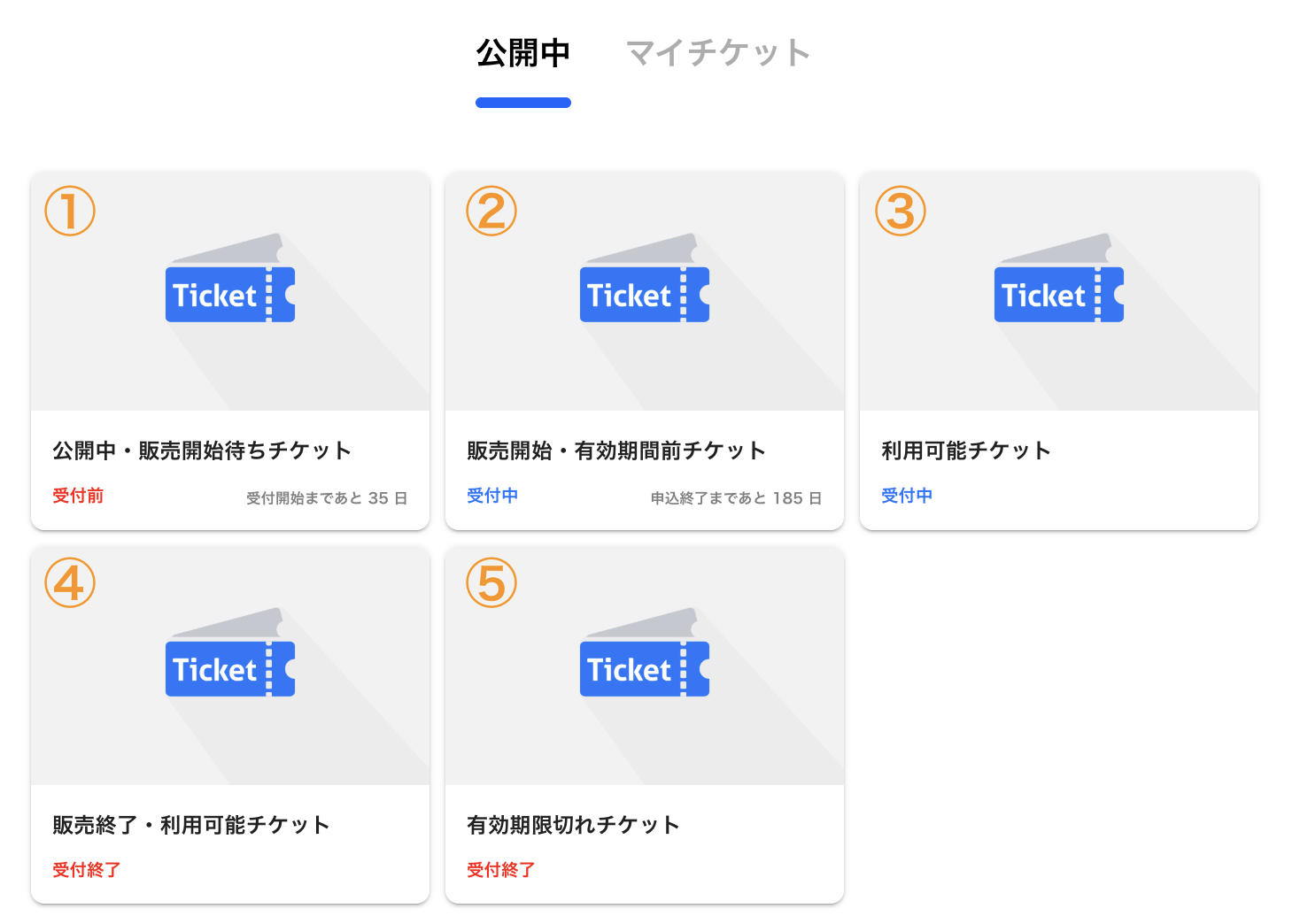 チケットの詳細設定 – eventos サポートサイト